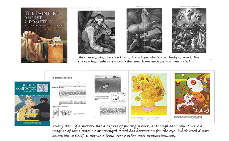 art, art instruction, drawing, illustration, graphic design, art history, painting, fine art, artist