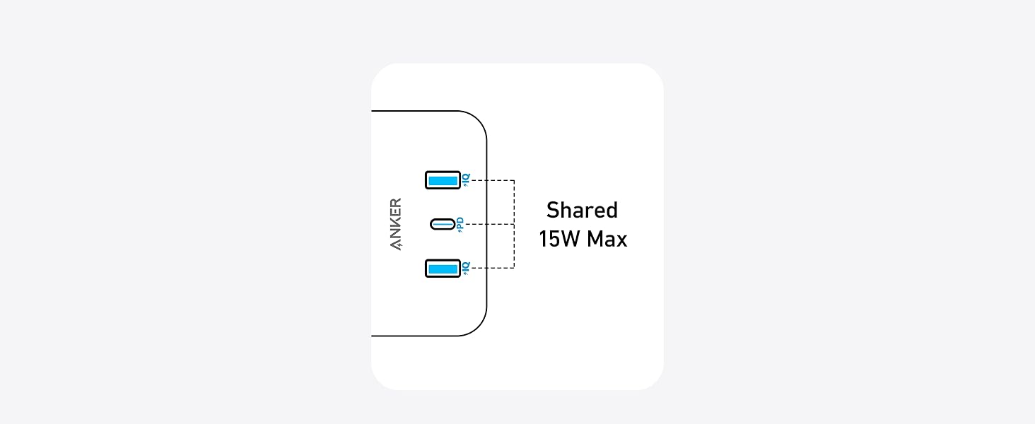 Three-Port