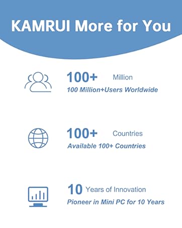 kamrui mini pc