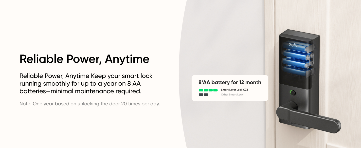 No Battery Worries