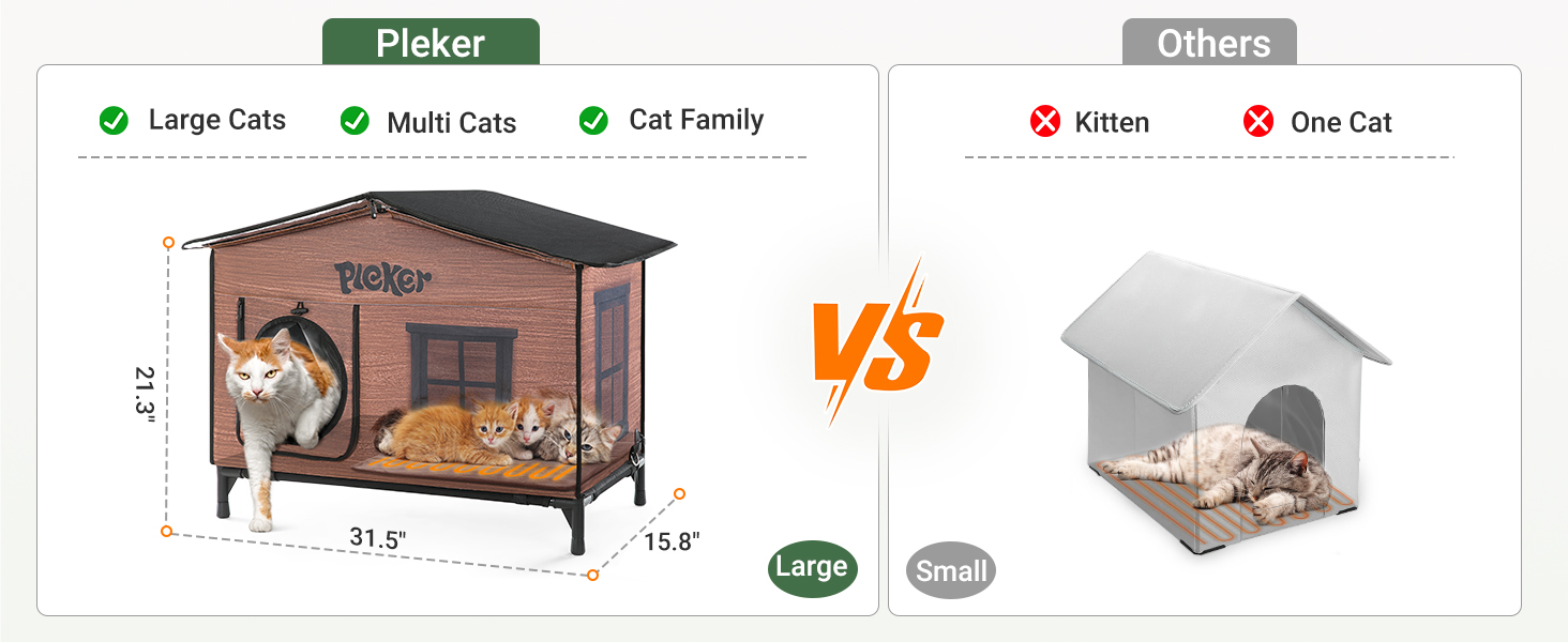 Cat house for outside