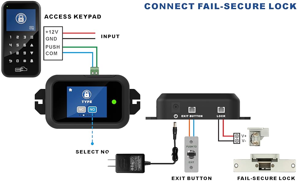HBK-R04T remote wiring