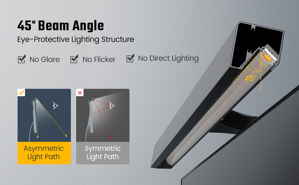 architect lamp，desk lights for home office