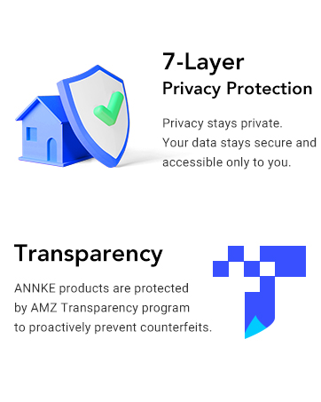 protection privacy