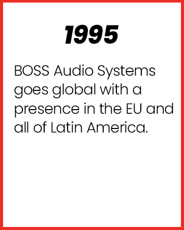 1995