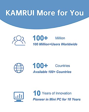 KAMRUI MINI PC