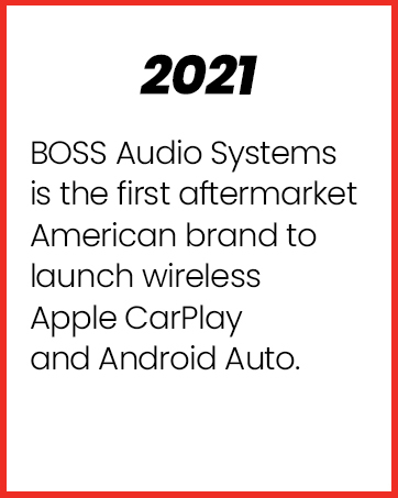 2021