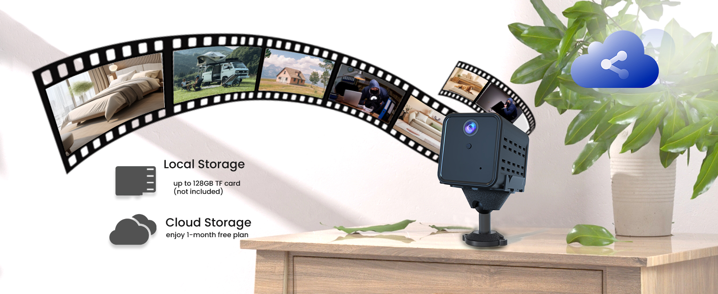 Cellular Security Camera