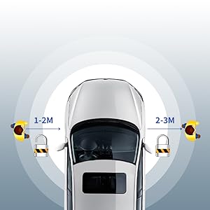 PKE-Passive keyless entry