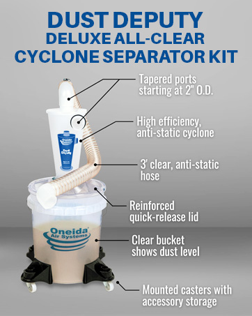 Dust Deputy Deluxe All-Clear Cyclone Separator Kit