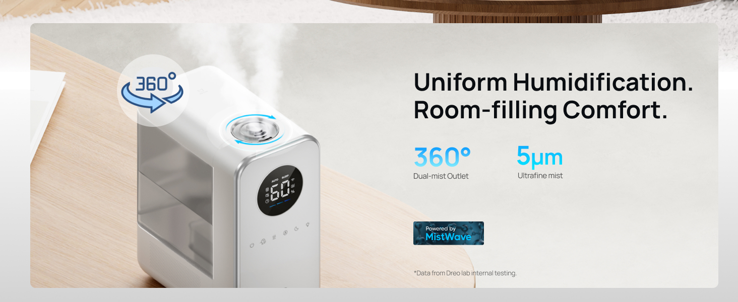 Humidifiers for Bedroom