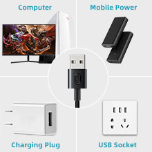 USB