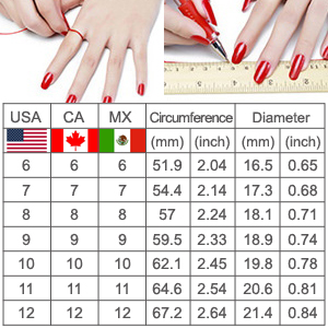 Ring size reference