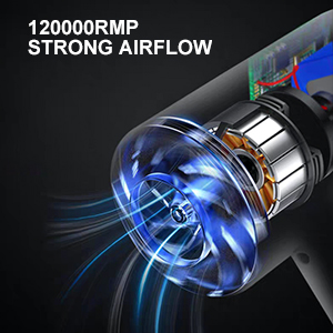 brushless air duster