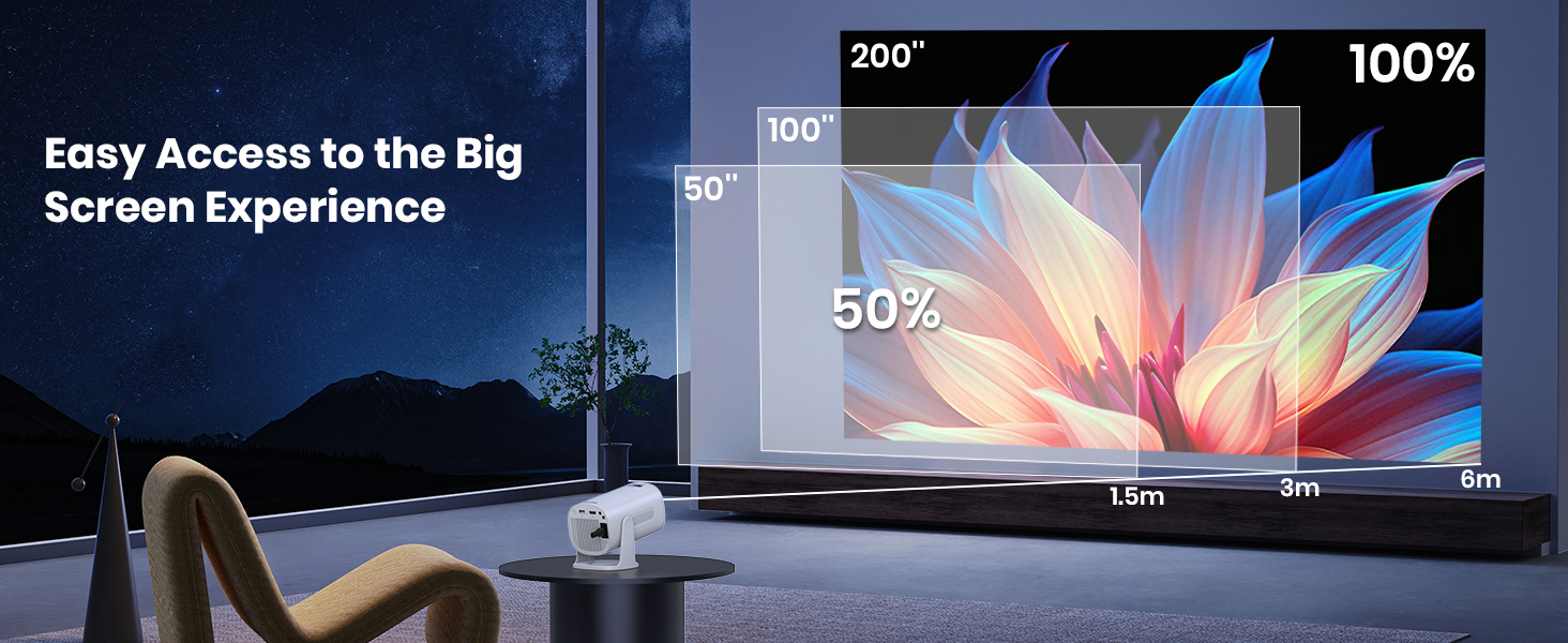 projector