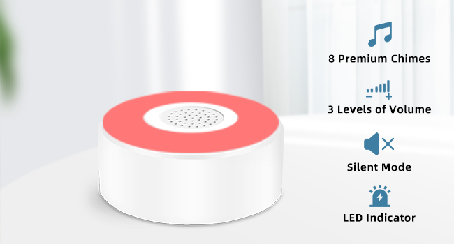 alarm system