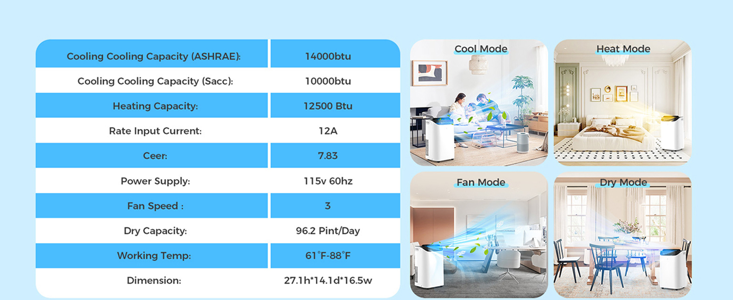 Portable air conditioners 14000btu