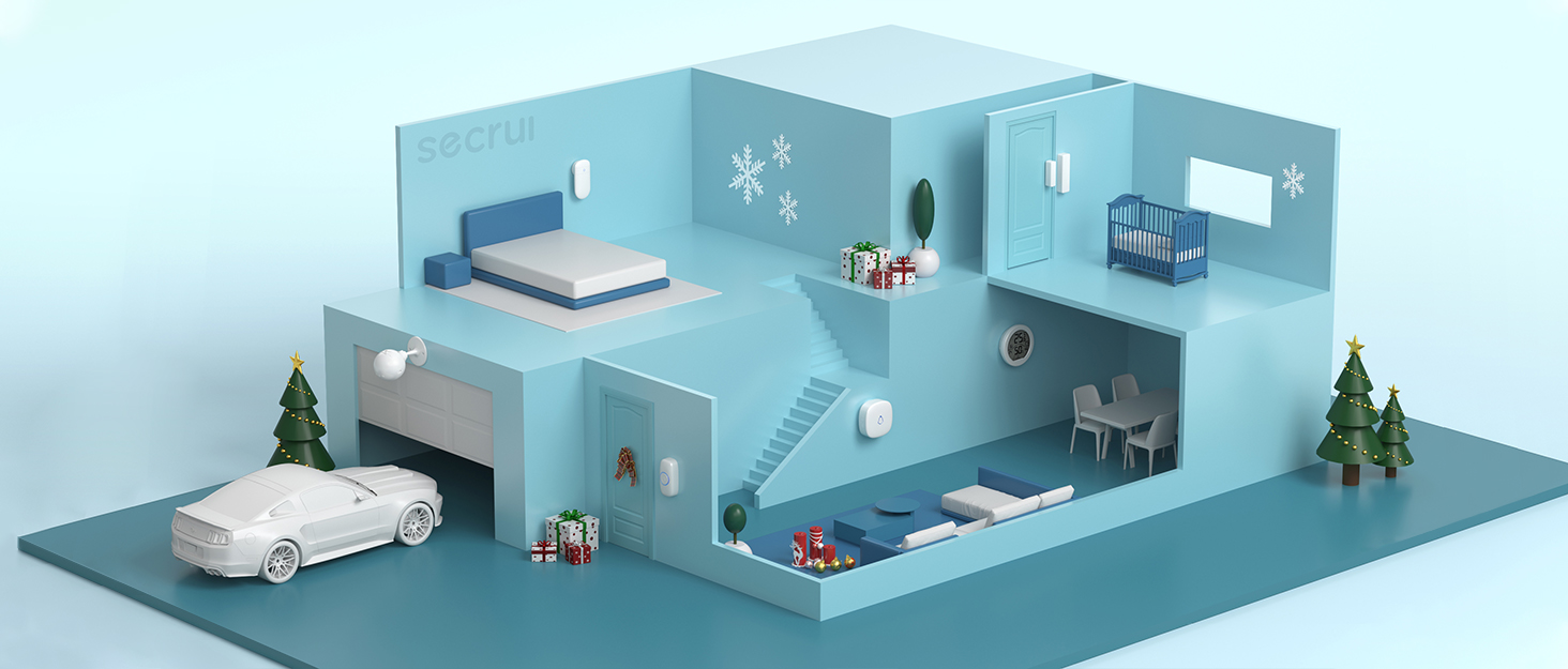 SECRUI