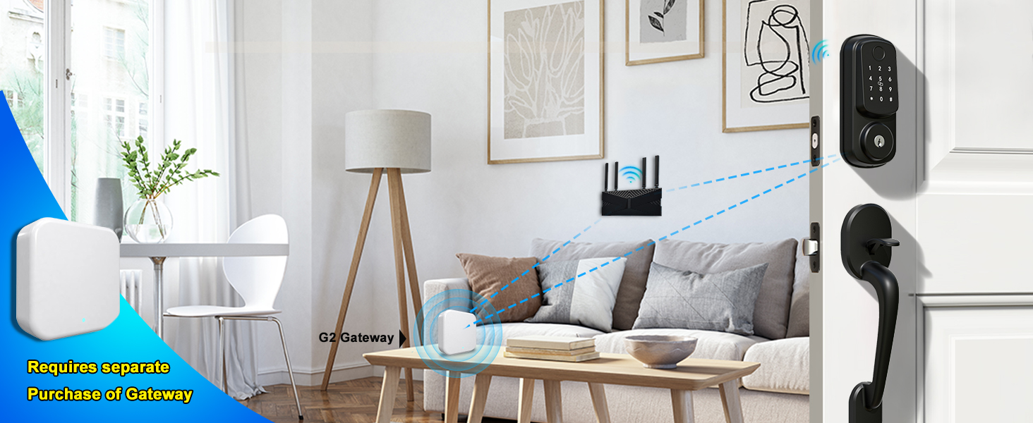 smart lock