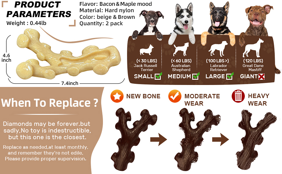Indestructible Dog Chew Toys for Aggressive Chewers