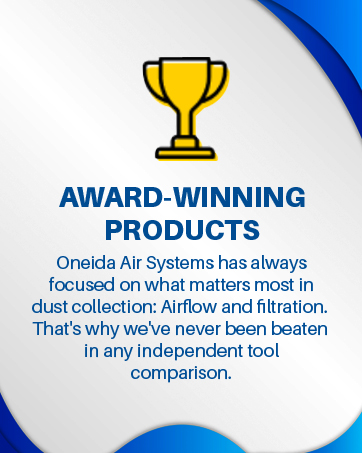 Award Winning Products