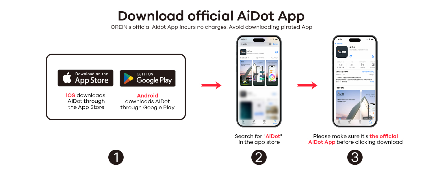 AIDOT