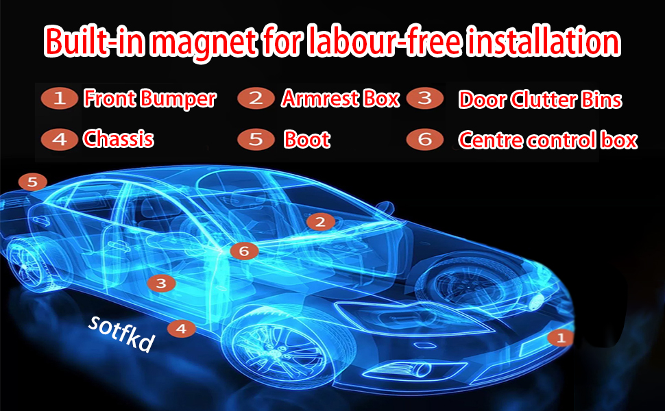 car tracker
