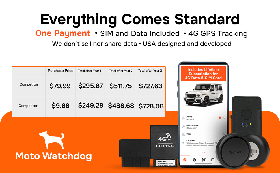 auto low jack tracking usa land air sea teens subscription needed switch spark timer smart kids