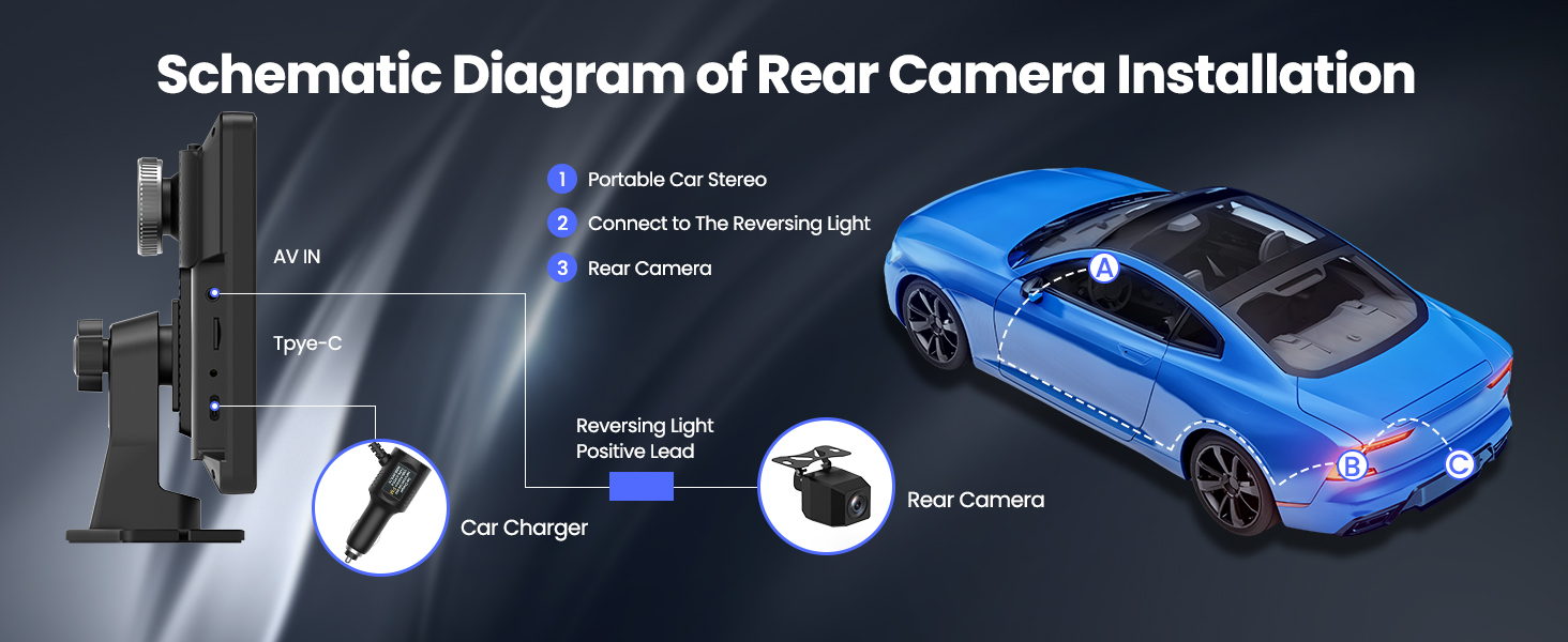 carplay