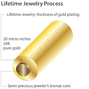 18 inch extenders necklaces pendant diamond womens best friend gift idea present birthday layering
