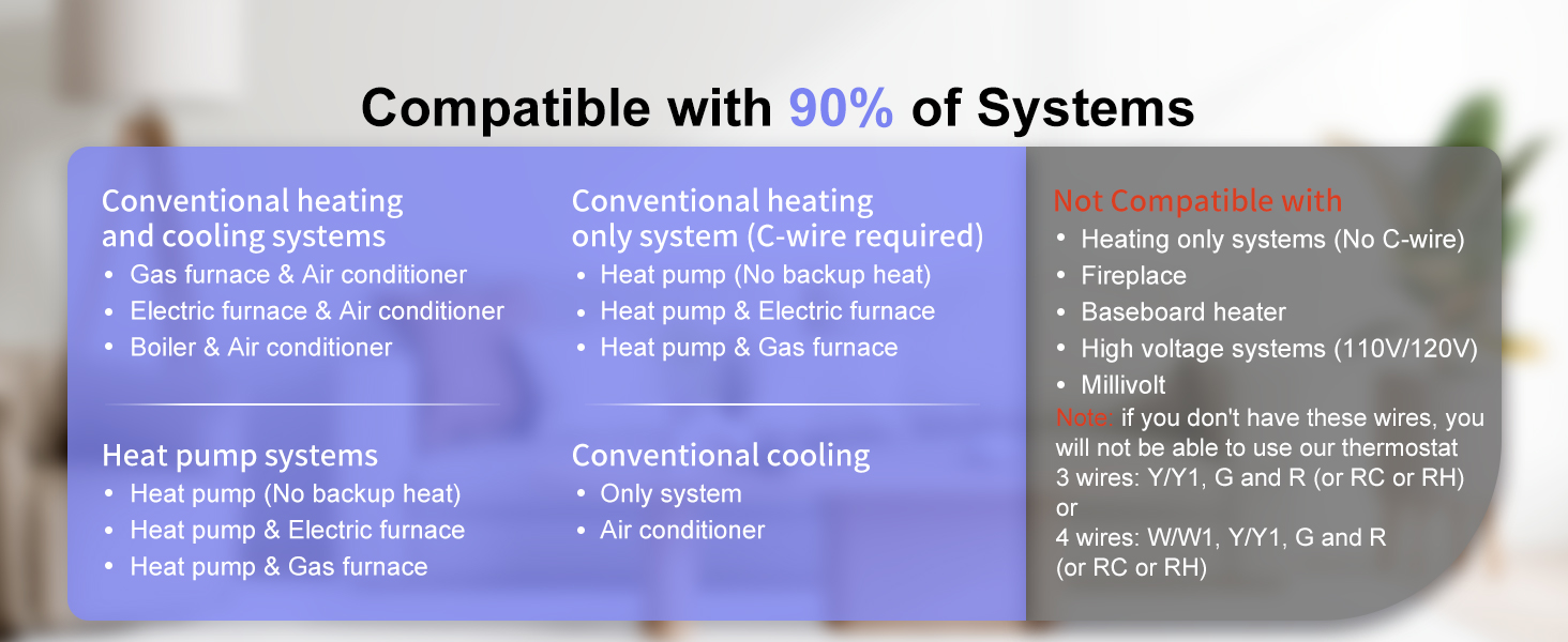 thermostat for home