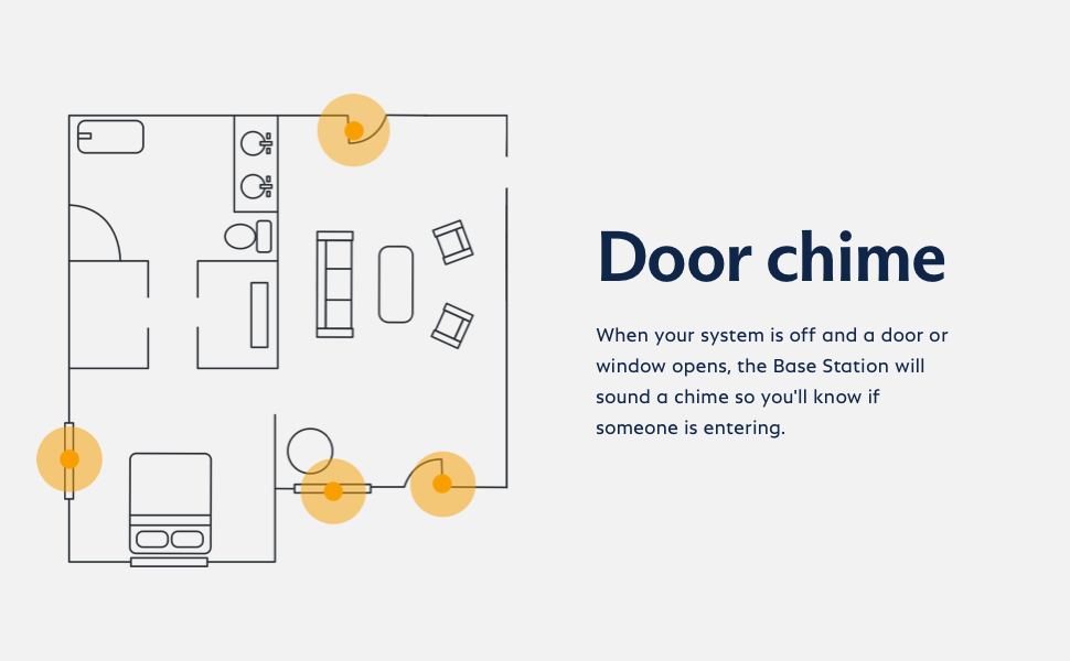 simplisafe, keyfob, sensors, kit, security system, key fob, arm, disarm, panic button