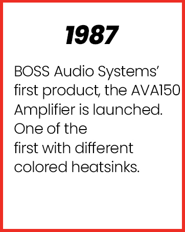 1987