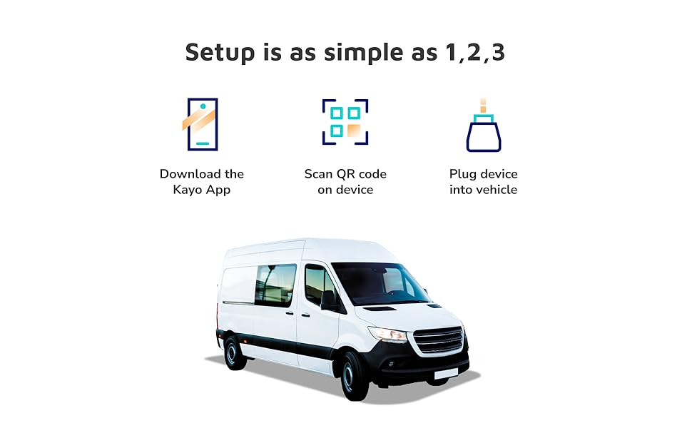 gps tracker for vehicles