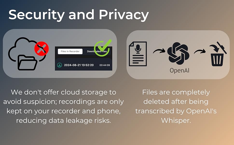 Security and Privacy