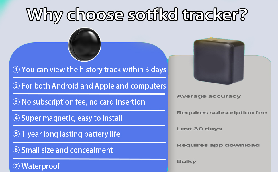 car tracker
