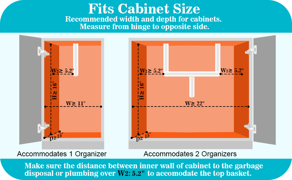 Fits Cabinet Size