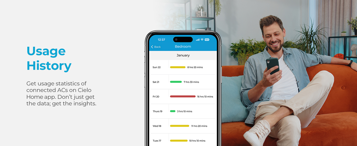 Usage history offers complete insights with Cielo Breez Max