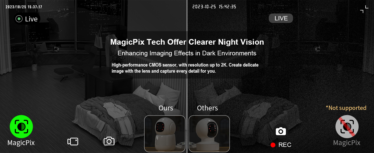 pet camera