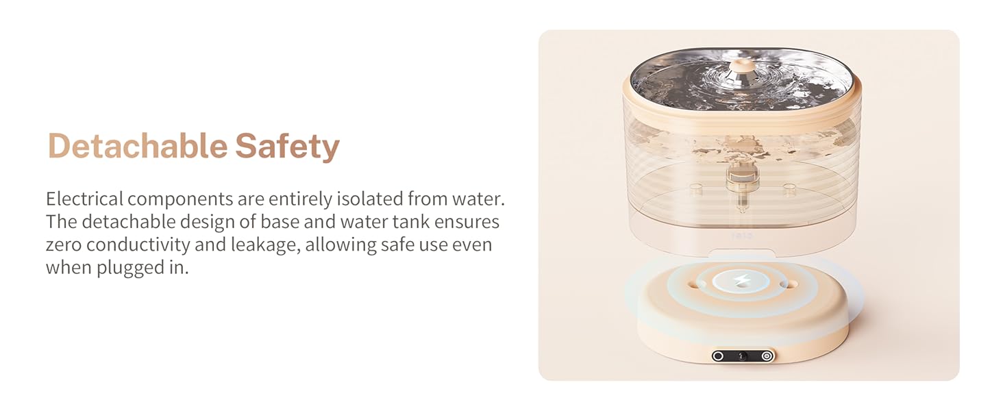 ROLA Smart Pet Water Fountain
