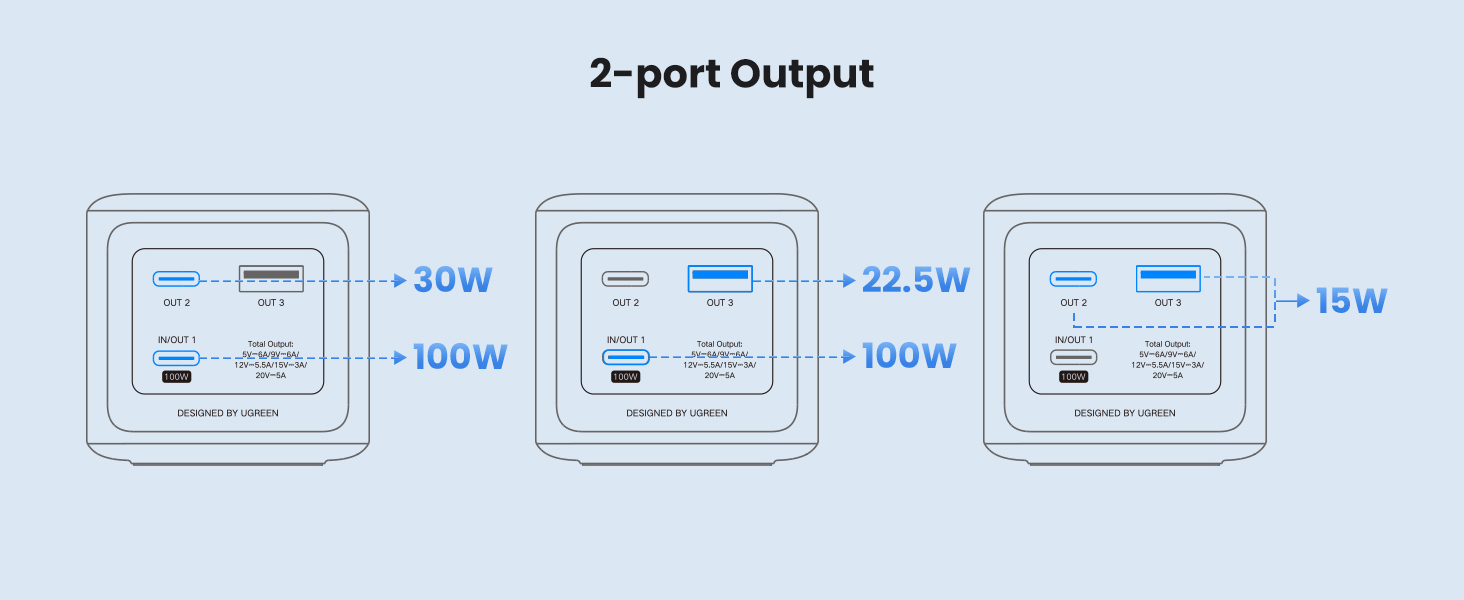power bank usb c
