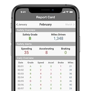 Image of phone app with safety grades