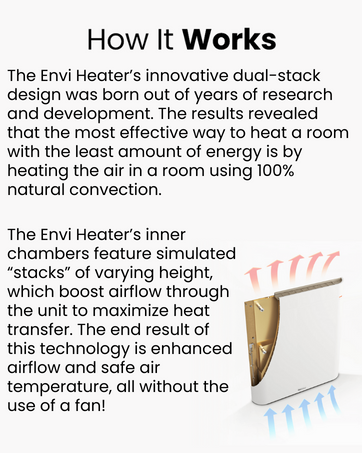 Low-profile heaters Wall-mounted panel heaters Indoor heaters Home heating panels