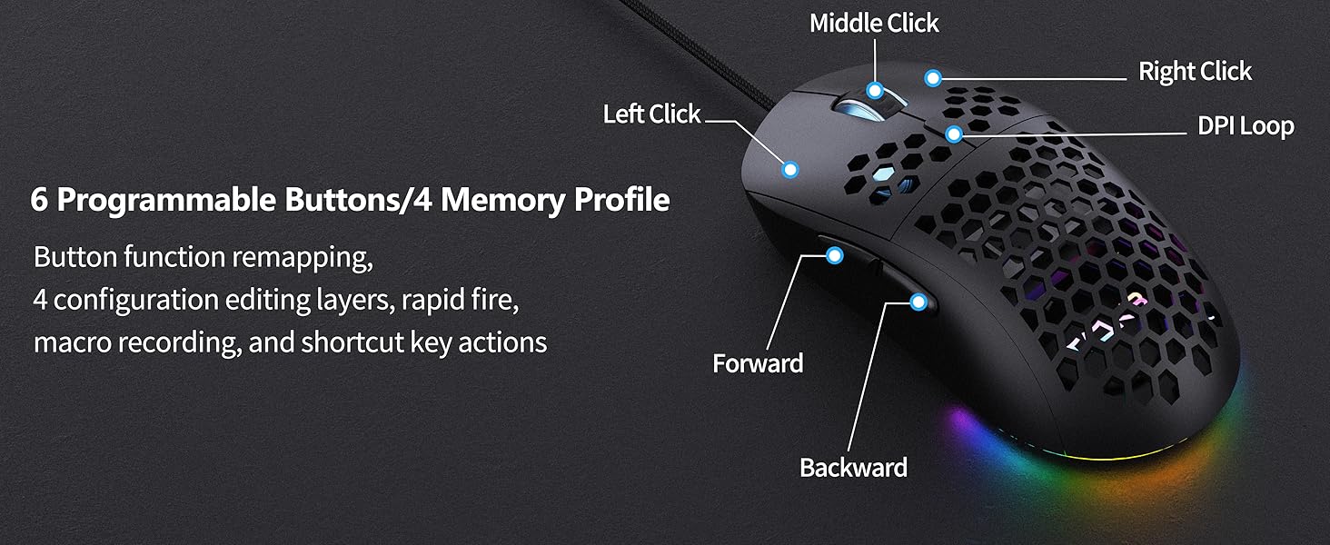 6 programmable button