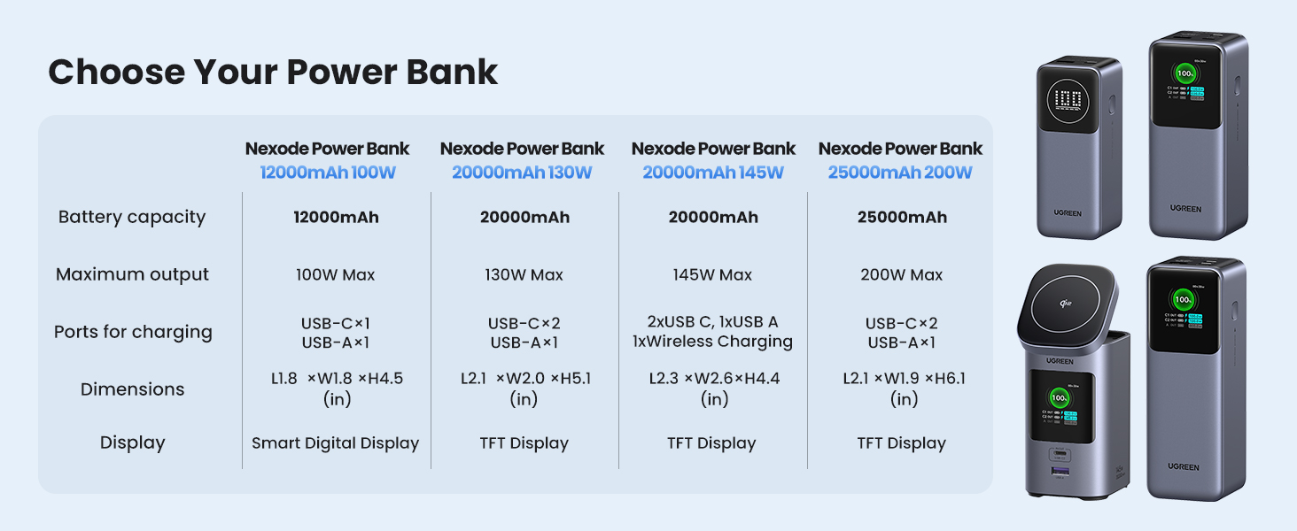 nexode power bank