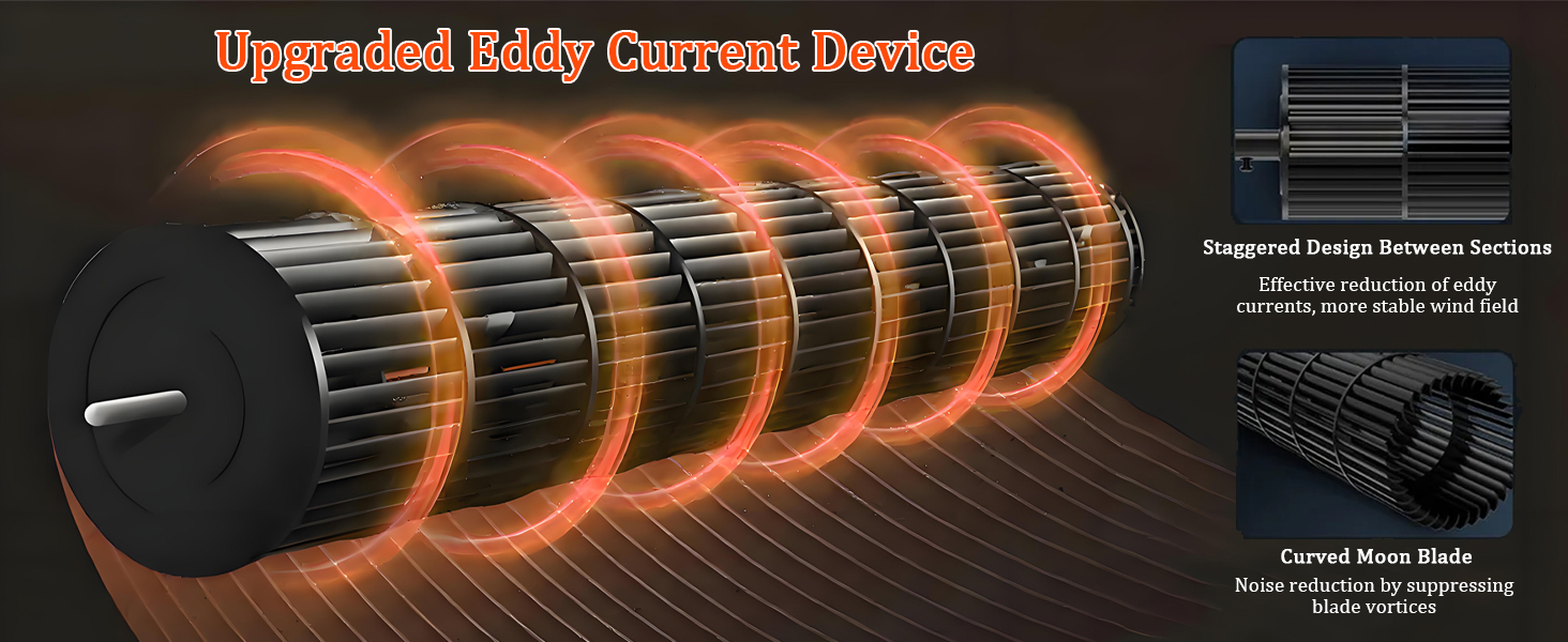 Space Heaters for Indoor Use