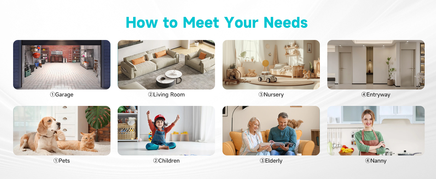 security cameras wireless indoor