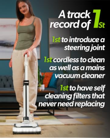 A track record of 1sts
