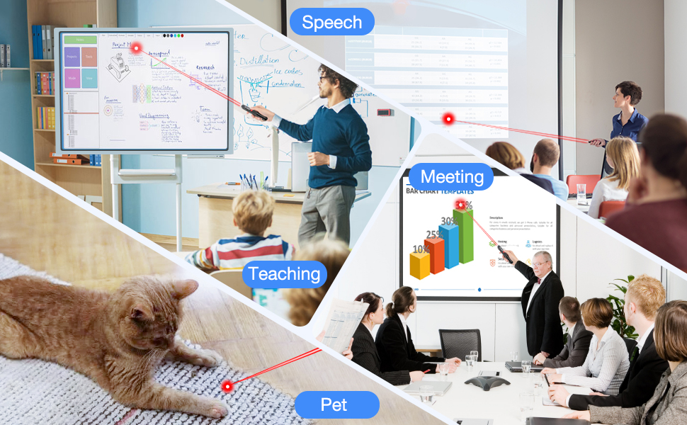 Wireless Presentation