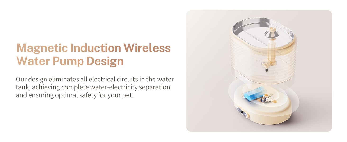 ROLA Smart Pet Water Fountain